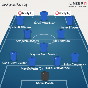 LINEUP111428674945135