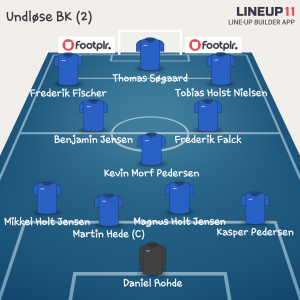 LINEUP111429179048132