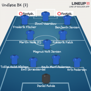 LINEUP111430166555601